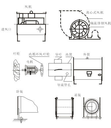高温雷速体育吧_低调看直播官网高清_jrs低调看高清直播风机 高温雷速体育吧_低调看直播官网高清_jrs低调看高清直播风机