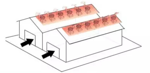 屋顶雷速体育吧_低调看直播官网高清_jrs低调看高清直播风机 屋顶雷速体育吧_低调看直播官网高清_jrs低调看高清直播风机